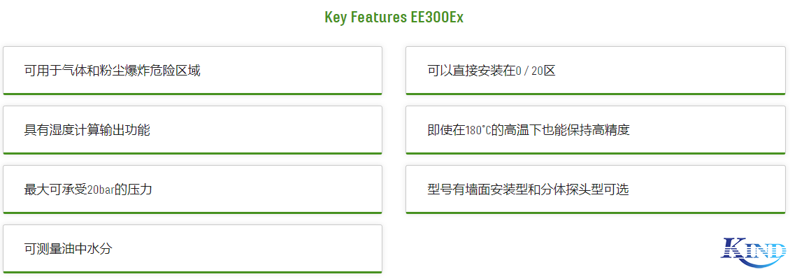 上海仁厚电子有限公司  Shanghai Kind Electronics Co., Ltd.