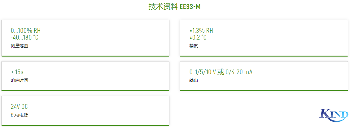 上海仁厚电子有限公司  Shanghai Kind Electronics Co., Ltd.