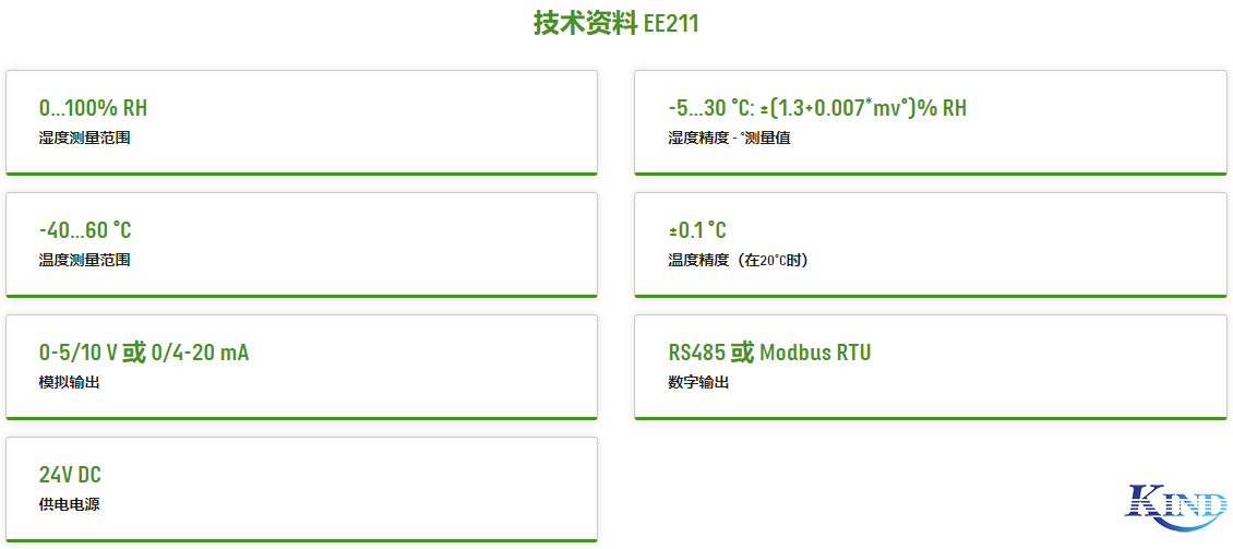 上海仁厚电子有限公司  Shanghai Kind Electronics Co., Ltd.