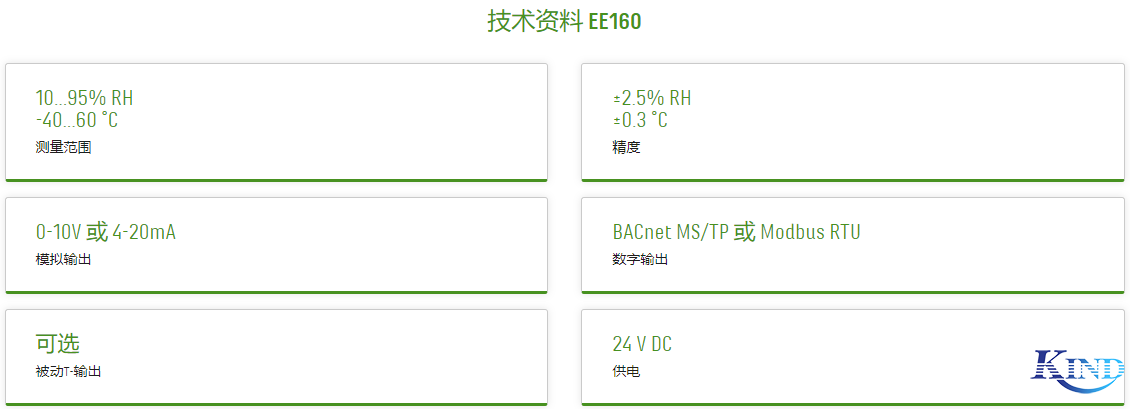 上海仁厚电子有限公司  Shanghai Kind Electronics Co., Ltd.