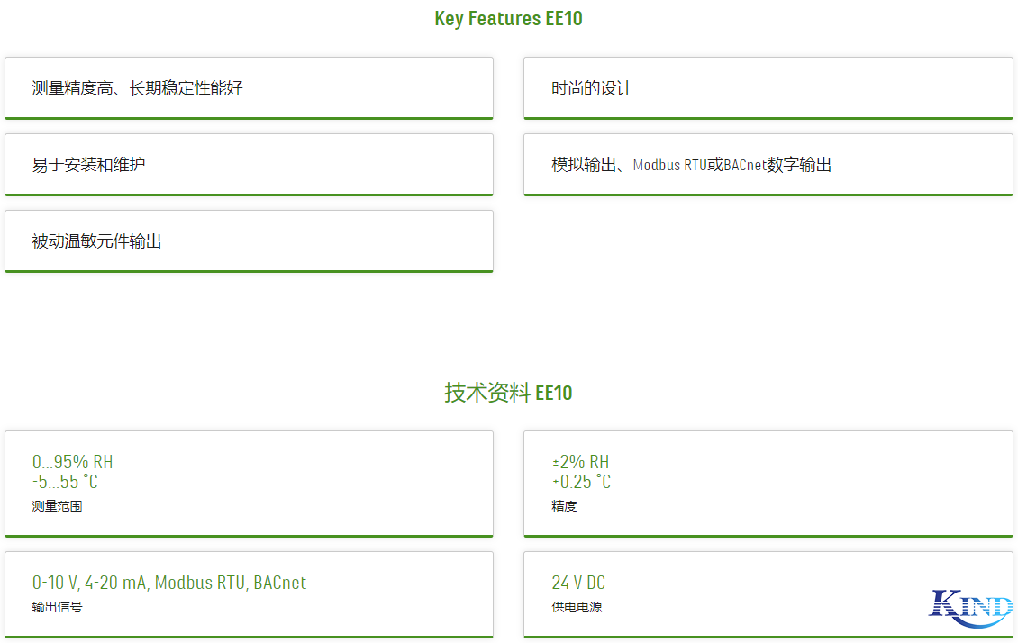 上海仁厚电子有限公司  Shanghai Kind Electronics Co., Ltd.